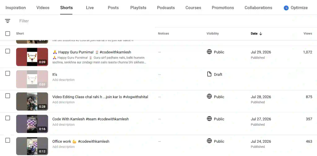 Youtube shorts analytics.